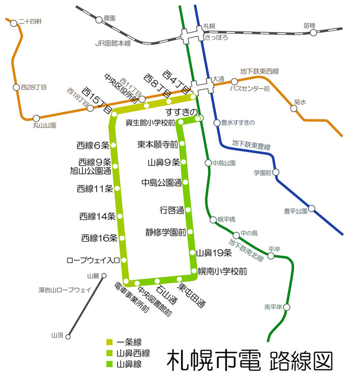 市區電車路線圖