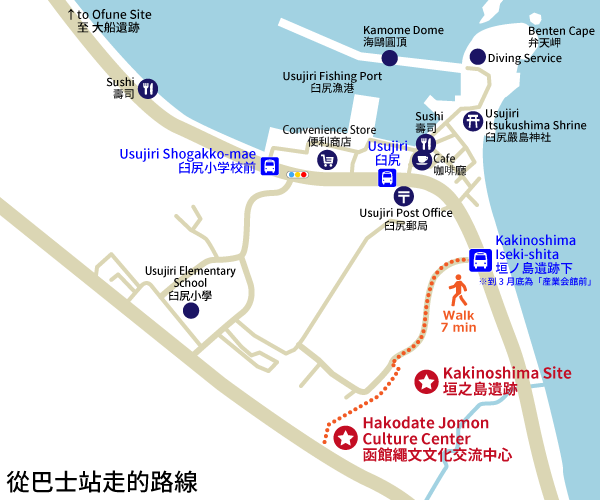 函館市繩文文化交流中心
